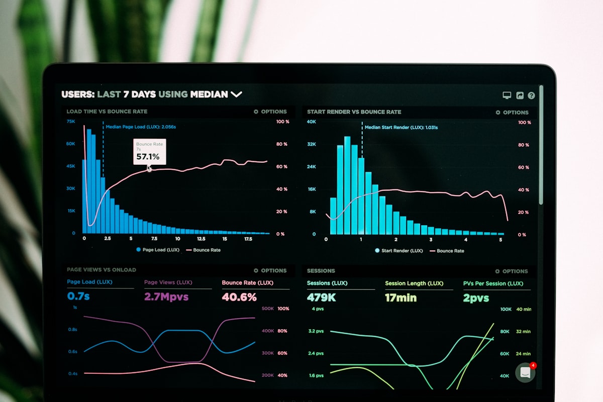 Market odds screen — how to trade World Cup 2026 markets live